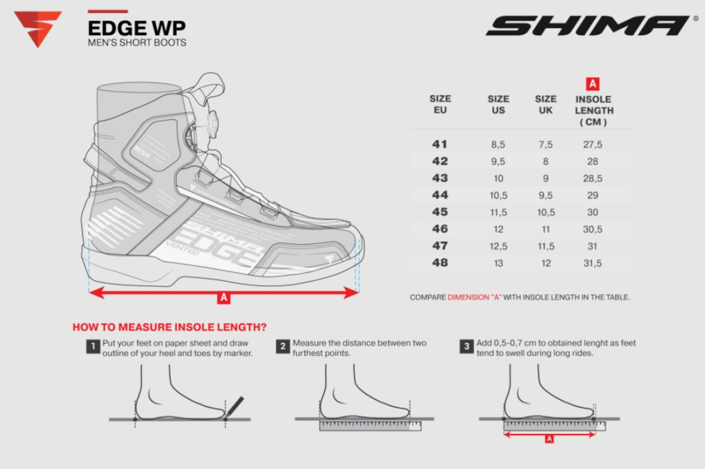 Shima боты Edge WP